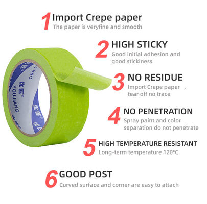 Cinta de enmascarar adhesiva automotriz para altas temperaturas 233 verde resistente al calor para pintura sensible a la presión